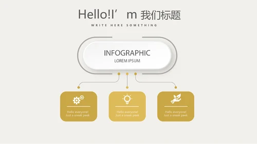 金色简约餐厅介绍动态PPT