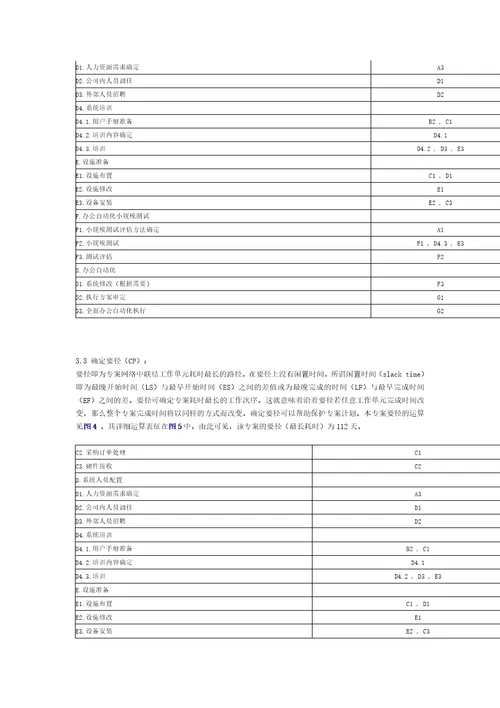 某公司专案管理案例究