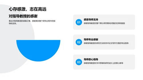 答辩报告PPT模板