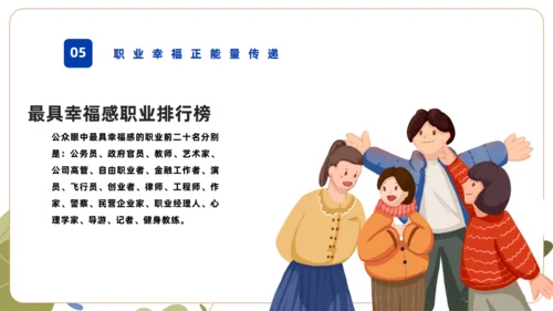 职业幸福感培训通用PPT课件模板