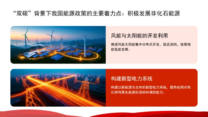 面向“十五五”，积极稳妥推进碳达峰碳中和ppt课件