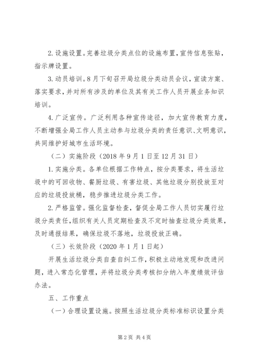 交通局推进生活垃圾分类工作方案.docx