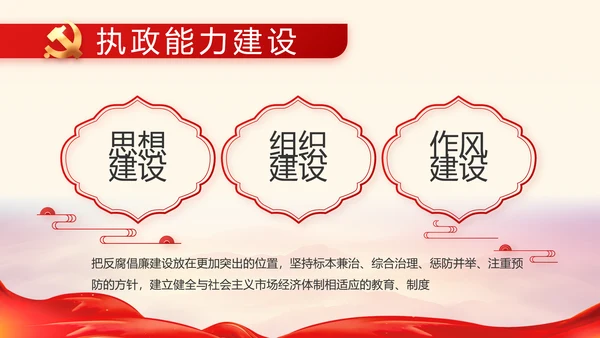 建党100周年大会七一讲话ppt党课