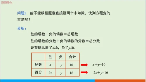 8.1 二元一次方程组 教学课件--人教版初中数学七年级下