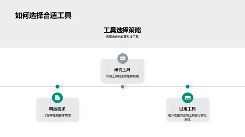 教育科技创新探索