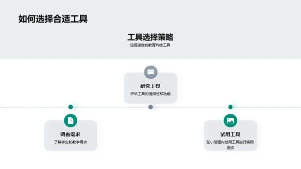 教育科技创新探索