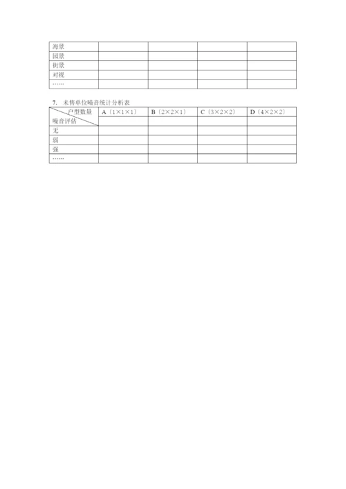 项目未售单位统计分析表.docx