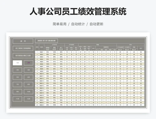 人事公司员工绩效管理系统