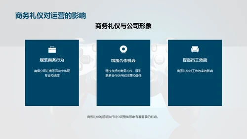 游戏行业商务礼仪解析