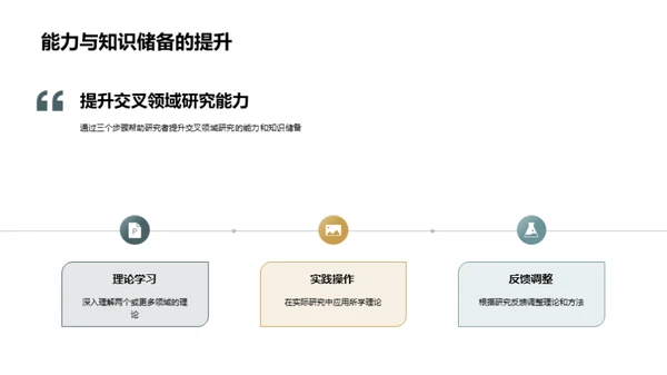 探秘交叉领域研究