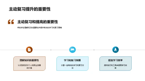 掌握知识的秘诀