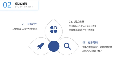 九月开学季学生上网青年PPT模板