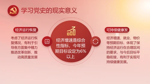 简约红色党建党支部年终工作总结PPT