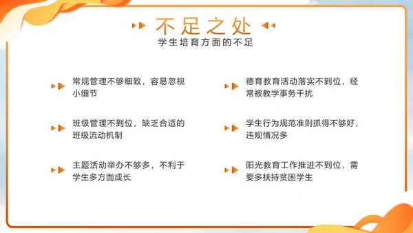 橙色几何剪影校领导年度述职带内容PPT模板
