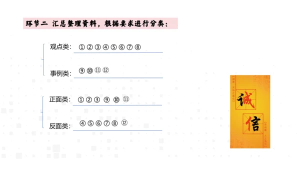八年级上册语文第二单元综合性学习  人无信不立 课件