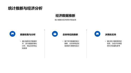 概率统计在经济分析中的作用PPT模板