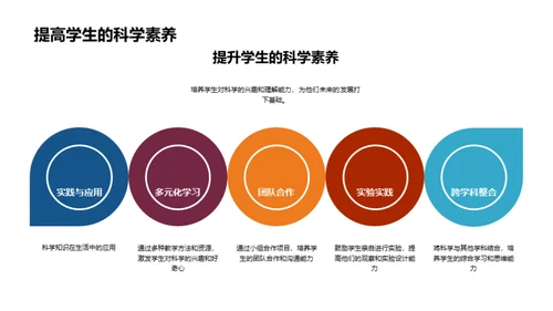 探索科学教育