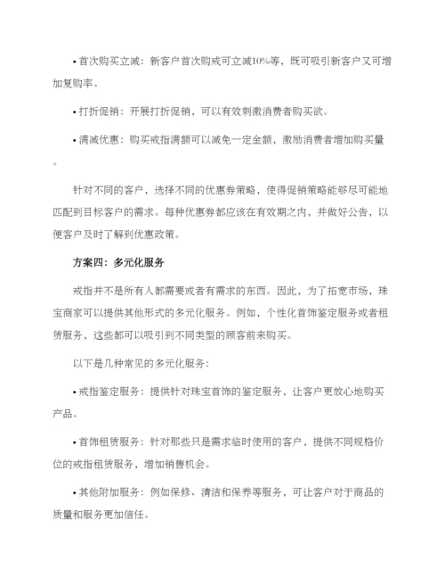 戒指营销方案集.docx