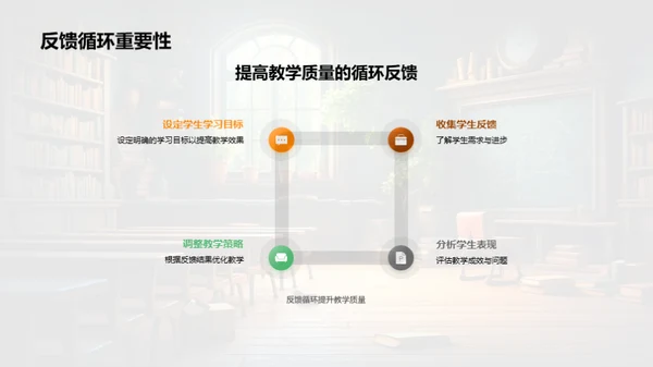 教师成长之路