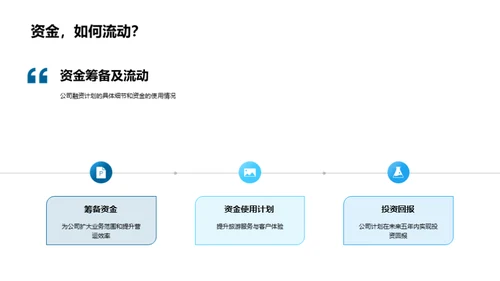 旅行天下：寻求融资的新篇章