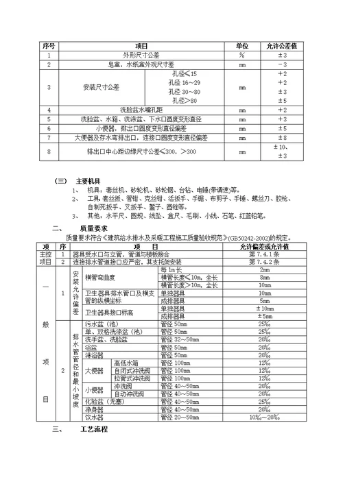 卫生器具安装技术交底内容