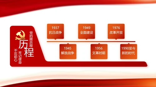 红色党建党支部工作总结动态PPT党课