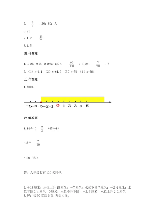 小升初六年级期末试卷含答案解析.docx