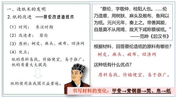 第15课 两汉的科技与文化 课件