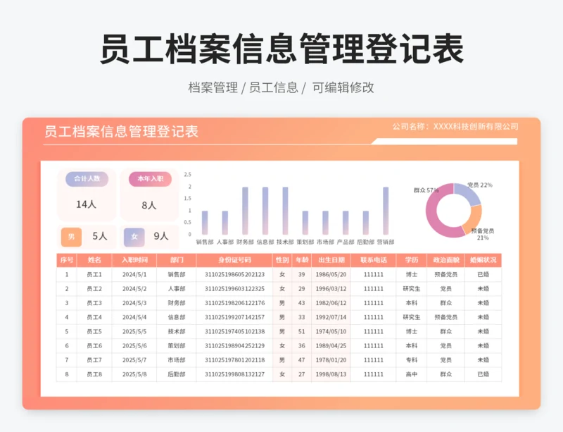员工档案信息管理登记表