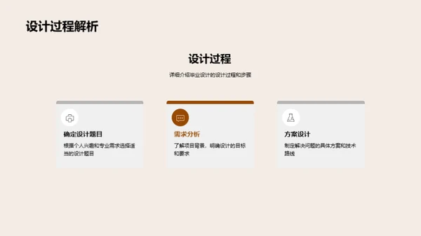 工程师成长路径