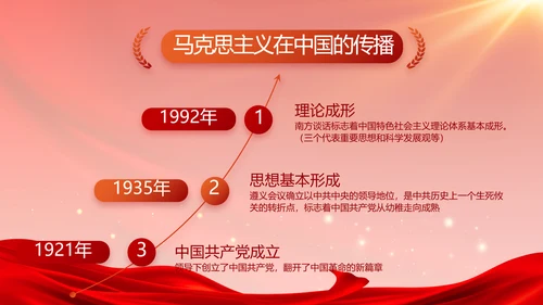 红色大气党建廉政述职报告PPT