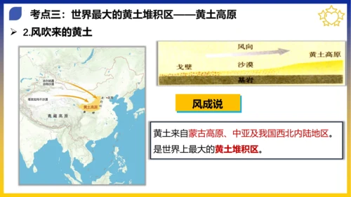 第六章 北方地区（考点串讲课件）(共53张PPT)