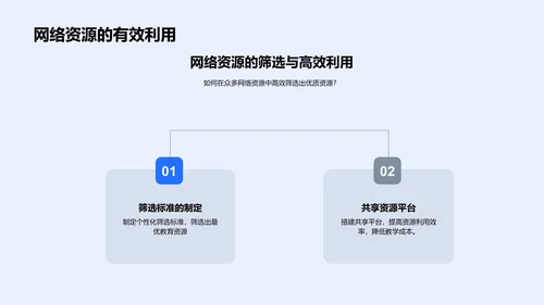 远程学习综述报告PPT模板