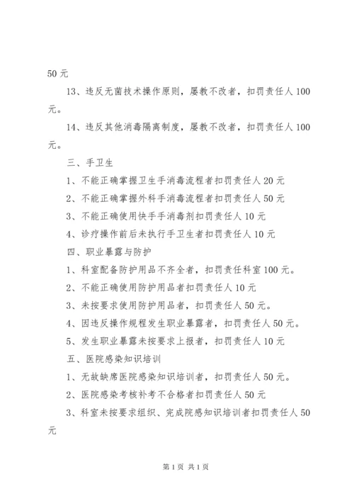 医院感染管理质控奖罚制度5篇 (3).docx