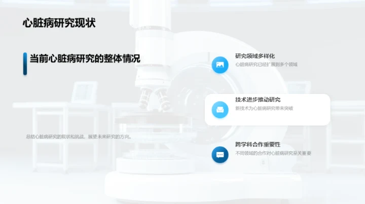 心脏病探索之旅