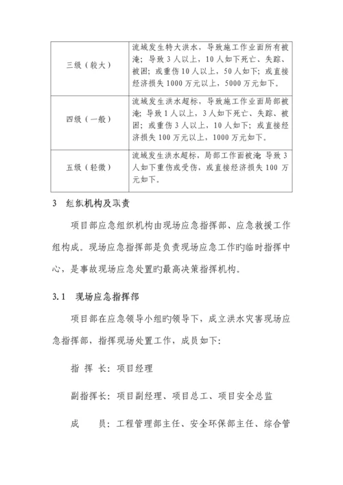 洪水灾害应急全新预案.docx