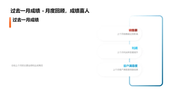 挑战与突破