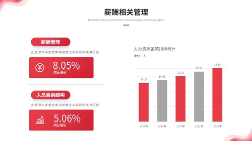 年度总结和工作计划红色简约人事行政年终总结年终述职报告工作总结工作计划ppt模板