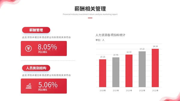 年度总结和工作计划红色简约人事行政年终总结年终述职报告工作总结工作计划ppt模板