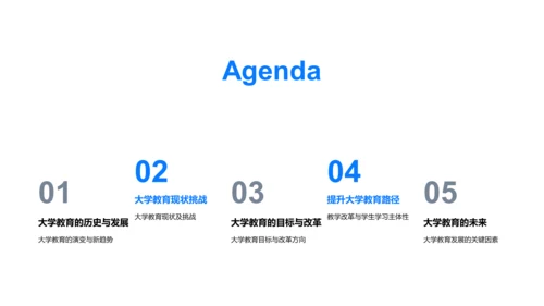 大学教育历史与创新PPT模板