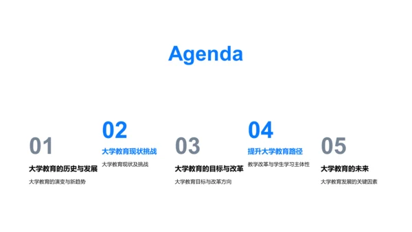 大学教育历史与创新PPT模板