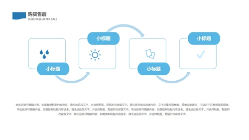 简约风分子医药产品发布汇报PPT模板