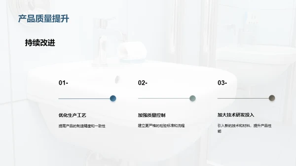 洁具制造：创新驱动增长