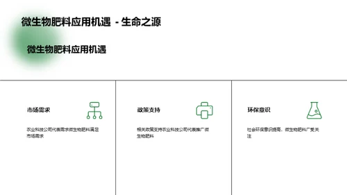 微肥赋能：农业新纪元