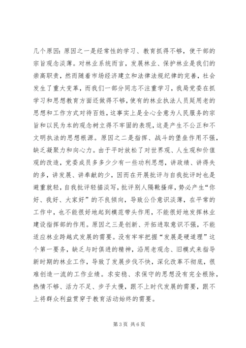 集体党性分析材料 (3).docx