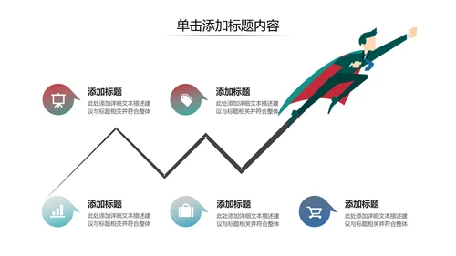 欧美大气企业宣传公司简介商务PPT模板