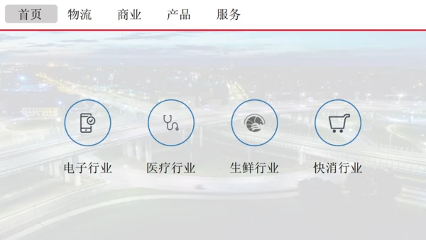 交通车流物流运输通用PPT模板