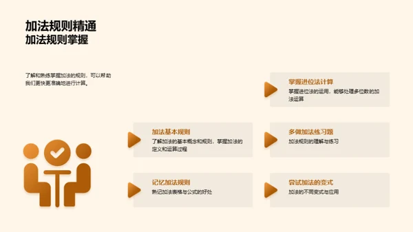 加法知识全解析