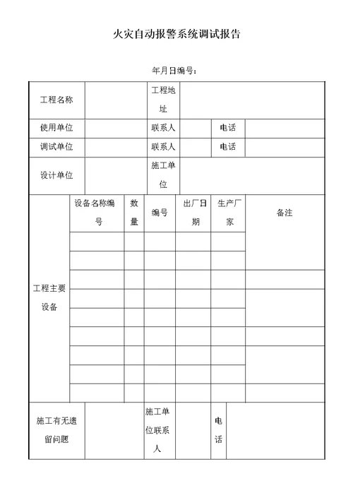 物业移交表格房屋及公共设施移交清单、物业工程移交项目表等等