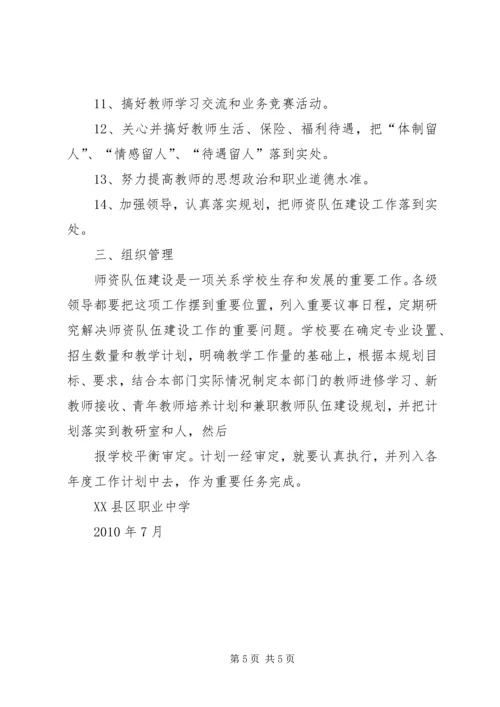 有感于XX县区职业中学师资队伍建设专项培训活动 (2).docx